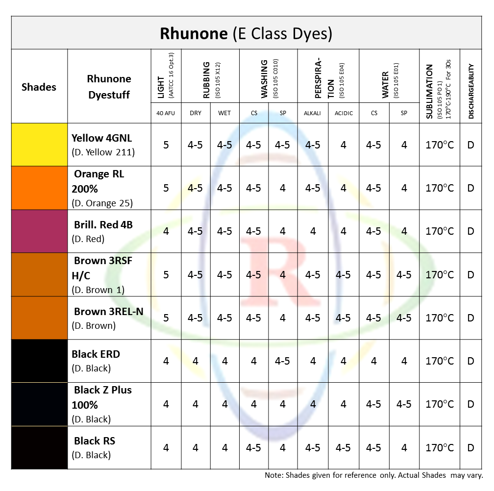Rhunone E Dyes