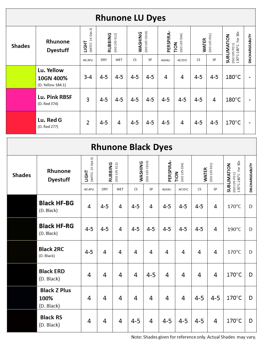 Rhunone LU and Black Dyes